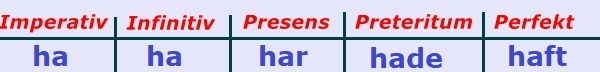 الافعال السويدية har