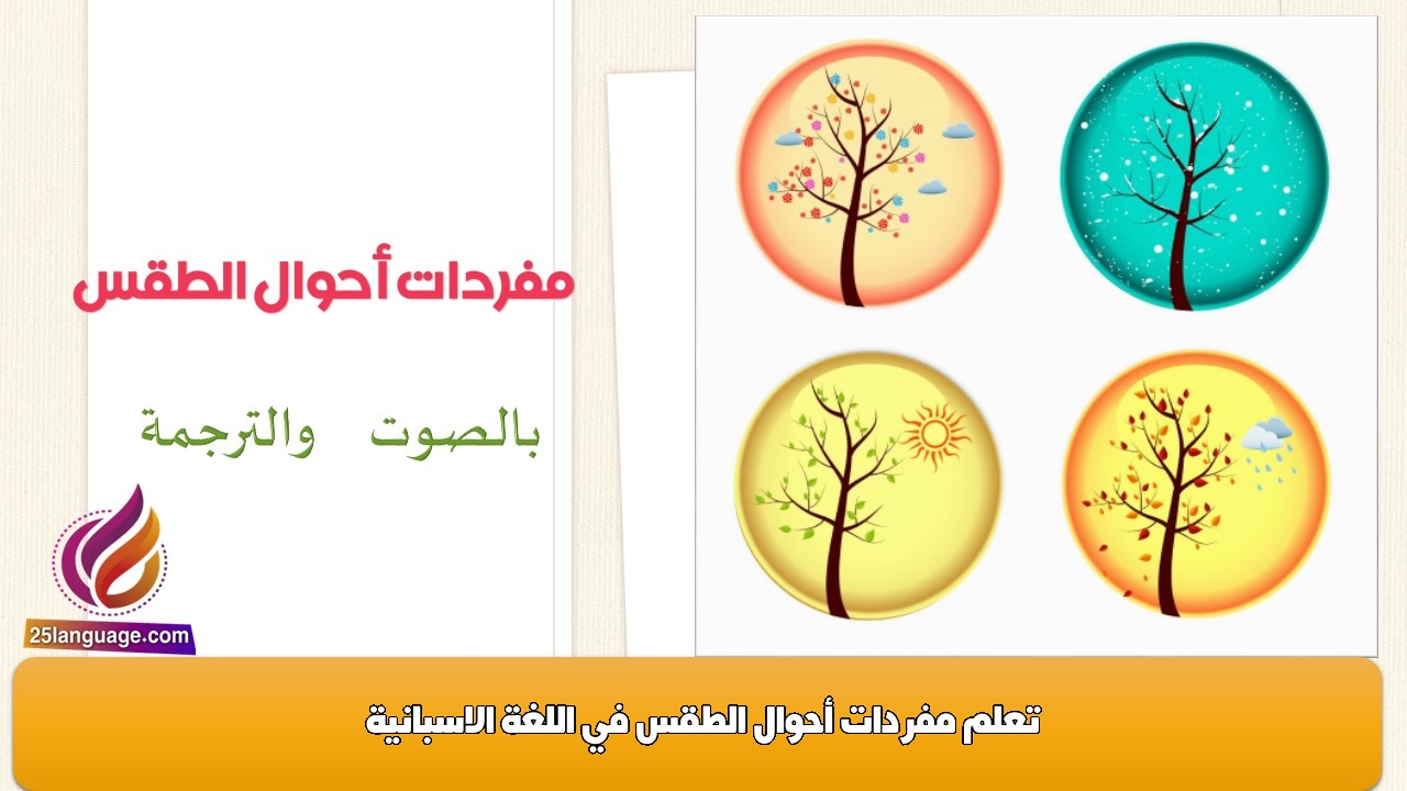 تعلم مفردات أحوال الطقس في اللغة الاسبانية