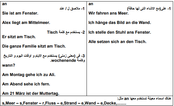 اللغة الألمانية