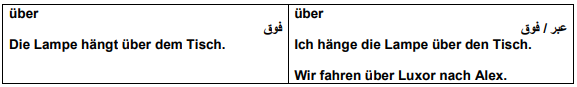 الدايتيف