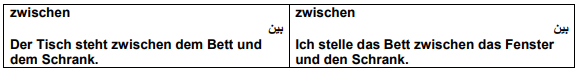 الألمانية