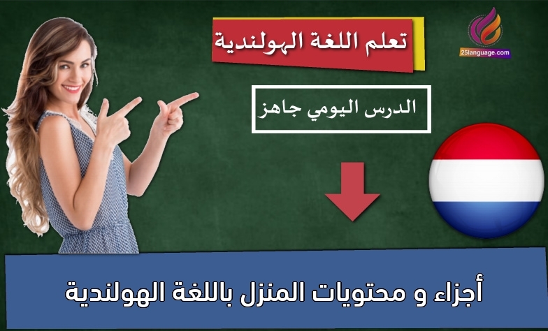 أجزاء و محتويات المنزل باللغة الهولندية