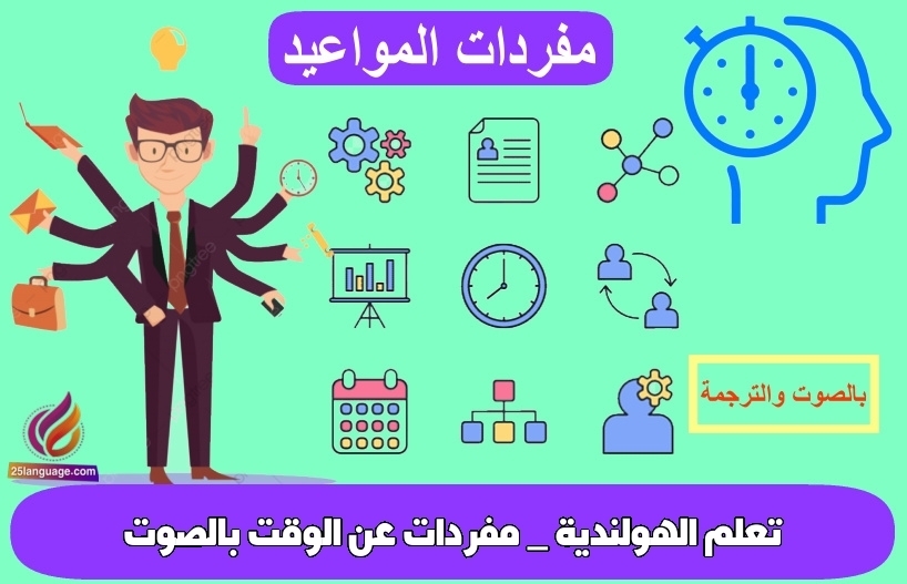 تعلم الهولندية _ مفردات عن الوقت بالصوت